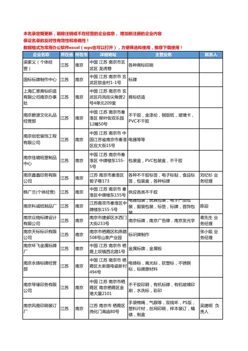 2020新版江苏省南京标签、标牌工商企业公司名录名单黄页联系方式大全43家