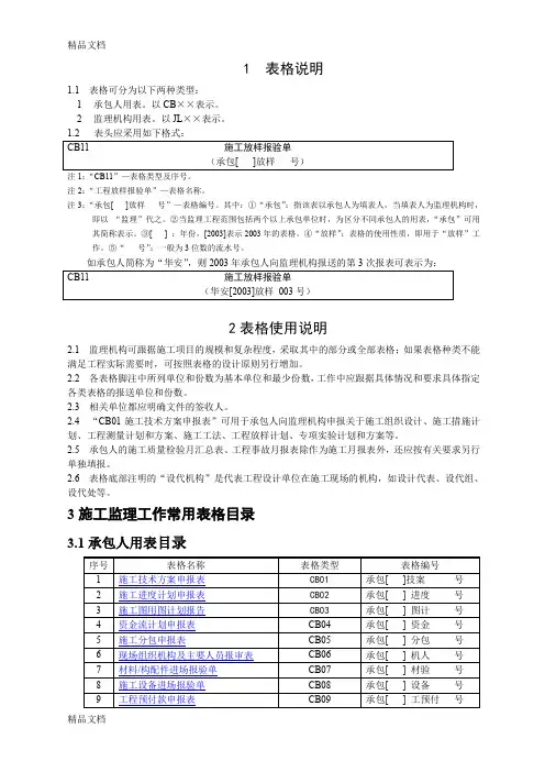 (整理)水利工程施工、监理工作常用表格年新规范