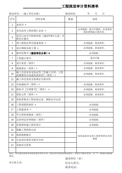 工程报送审计资料清单