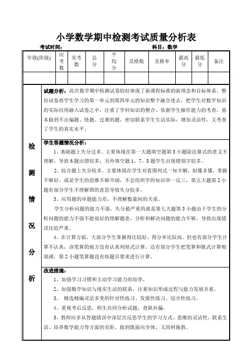 小学数学期中检测考试质量分析表