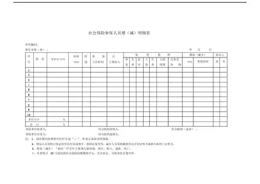 (完整版)社会保险参保人员增减明细表.doc