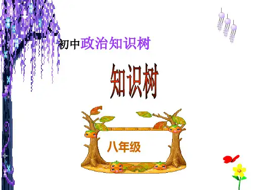 八年级政治(知识树)