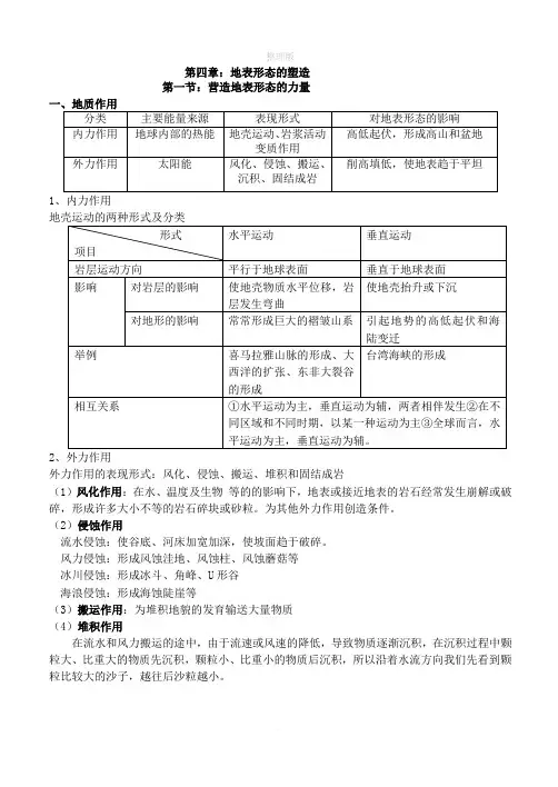 高中地理必修一第四章知识点