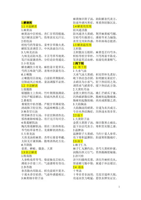 2019年执医理论大纲方剂学方歌完整版