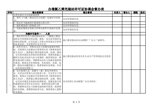 办理氯乙烯充装站许可证所需材料