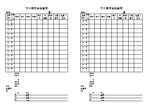 灭火器安全检查表