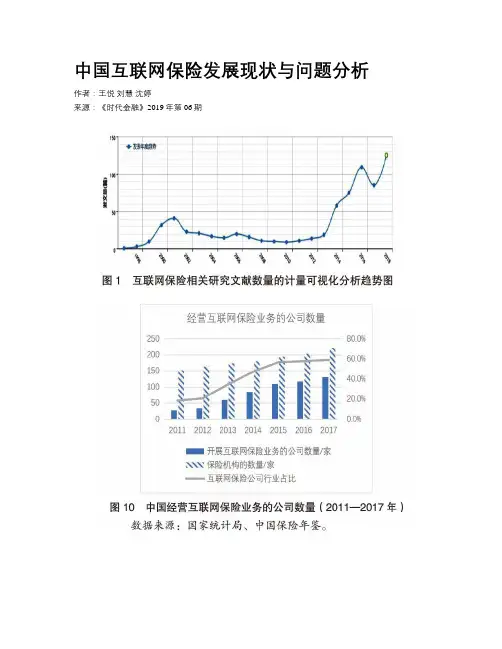 中国互联网保险发展现状与问题分析