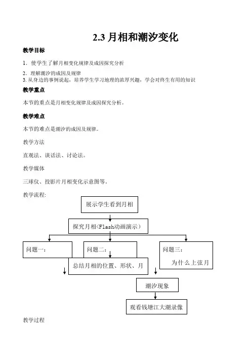 人教版高中地理选修1《第二章 太阳系与地月系 第三节 月相和潮汐变化》_5