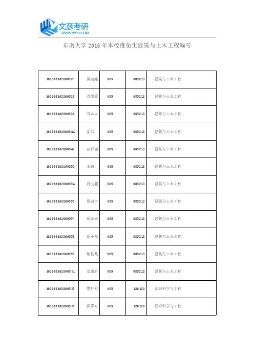东南大学2016年本校推免生建筑与土木工程编号