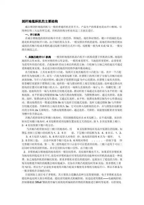 剑杆地毯织机的主要结构