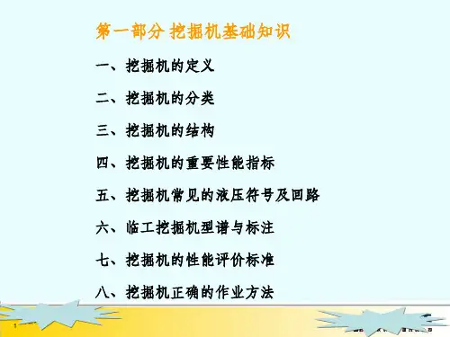 挖掘机基础知识及卖点培训教材