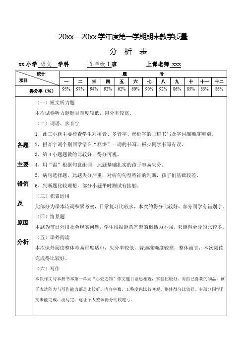 部编版语文五年级教学质量分析表
