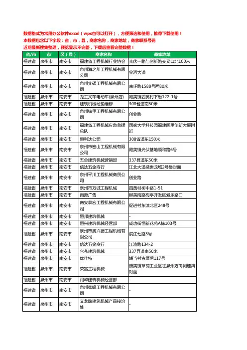 2020新版福建省泉州市南安市建筑机械工商企业公司商家名录名单联系电话号码地址大全57家
