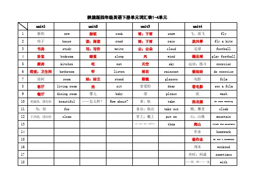 陕旅版四年级英语下册单元词汇表1-8单元词汇表
