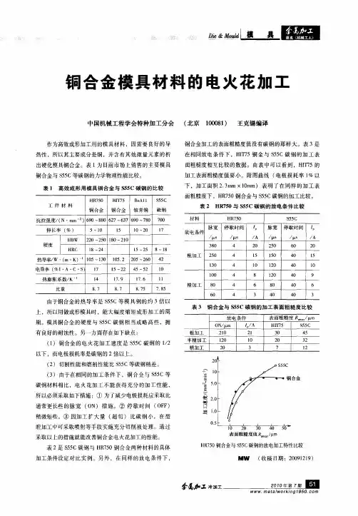 铜合金模具材料的电火花加工