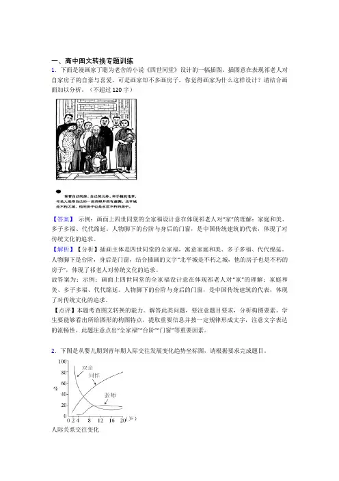 高考语文压轴题专题复习——图文转换的综合含答案解析