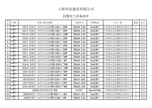 防爆产品清单
