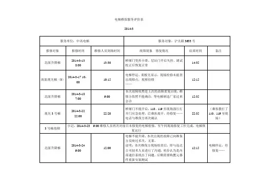 电梯维保服务评价表