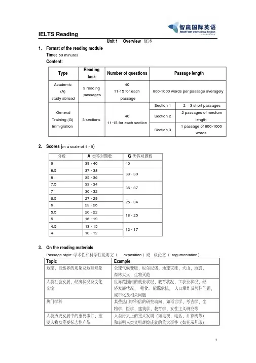 雅思阅读讲义