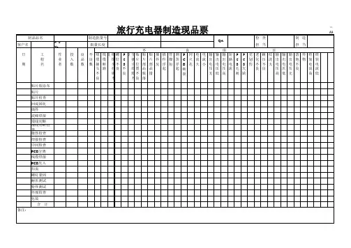 质量管理体系认证三级文件表格仓库现品票