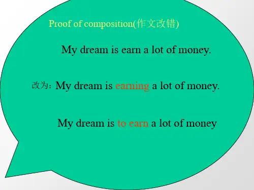Unit2-Working-the-land-Grammar