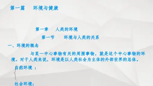《环境与健康》PPT课件