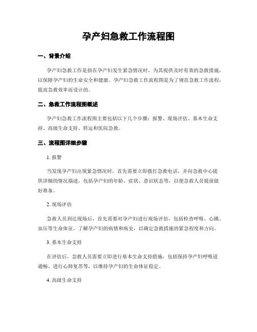 孕产妇急救工作流程图