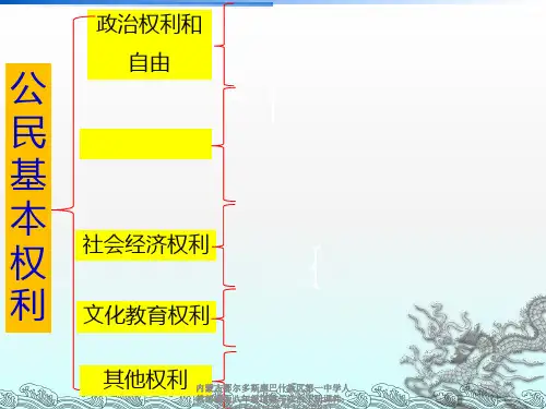 【精品】内蒙古鄂尔多斯康巴什新区第一中学人教部编版八年级道德与法治下册课件：32依法行使权利(共16