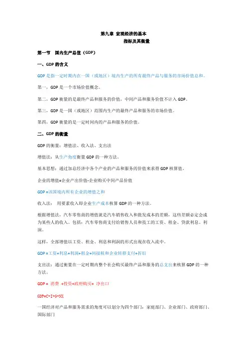 宏观经济学重点知识点超全整理