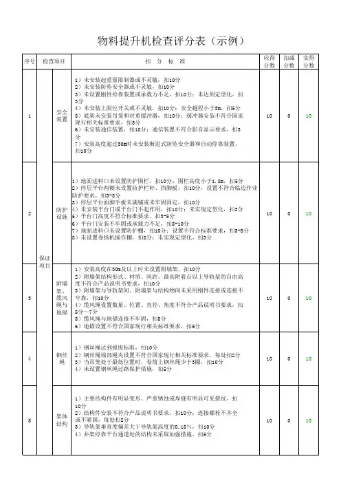 物料提升机检查评分表(示例)