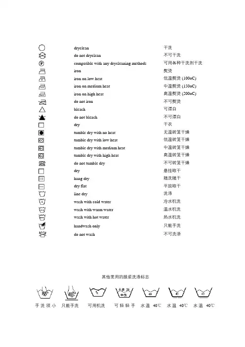 常见纺织、服装、家纺用洗涤图标及标志说明