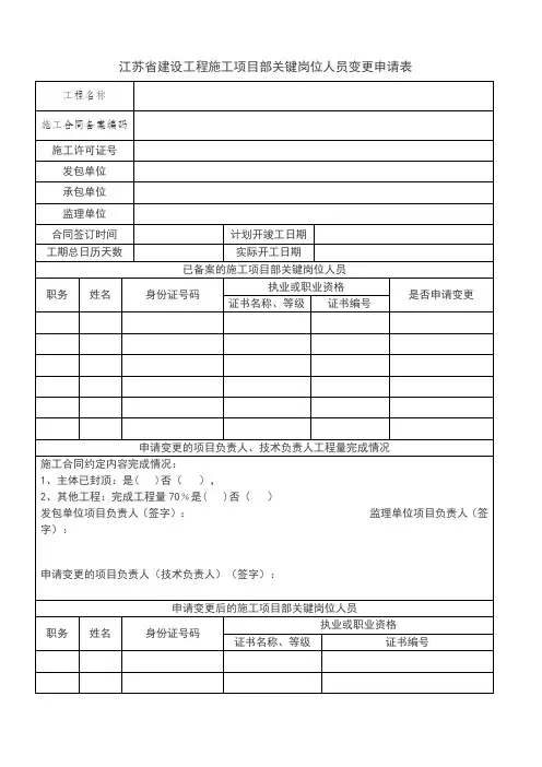 江苏省建设工程施工项目部关键岗位人员变更申请表