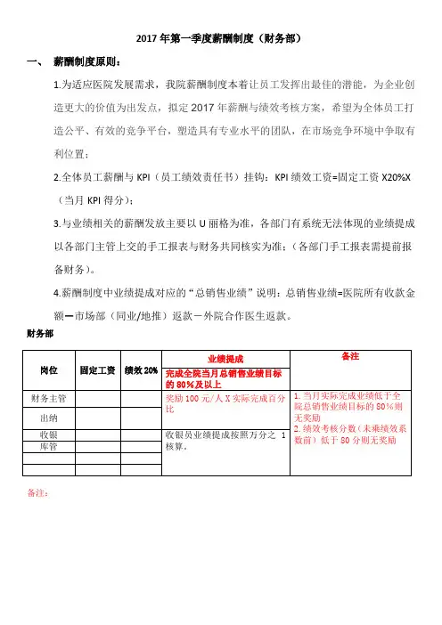 2017年薪酬制度(财务部)