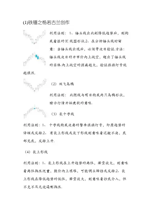 经典K线组合形态