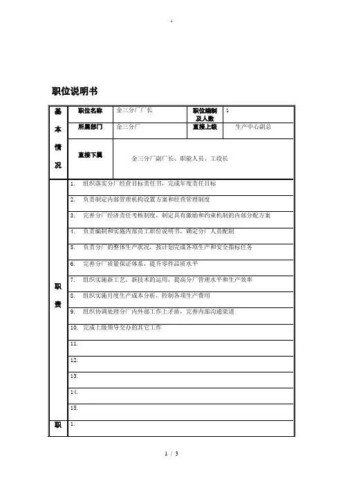 某分厂厂长职位说明书