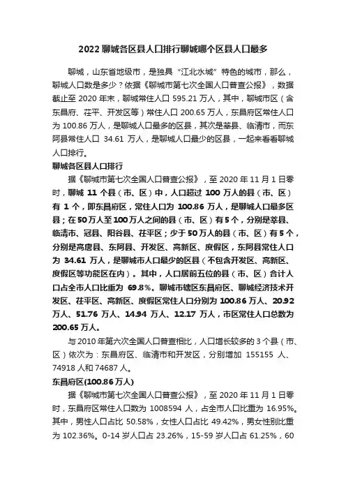 2022聊城各区县人口排行聊城哪个区县人口最多
