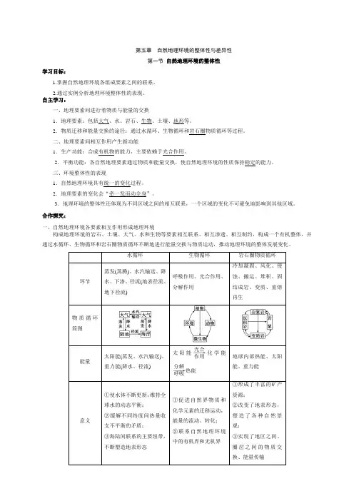 第五章 自然地理环境的整体性和差异性5章12节第一节 