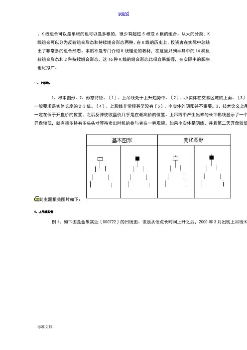 精讲16种常见地K线组合(附图)