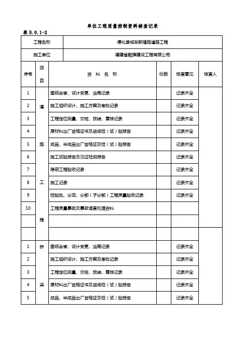 表B.0.1-2   单位(子单位)工程质量控制资料核查记录