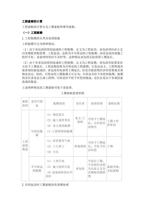 工程索赔的计算