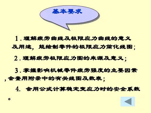 疲劳强度安全系数
