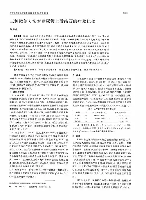 三种微创方法对输尿管上段结石的疗效比较