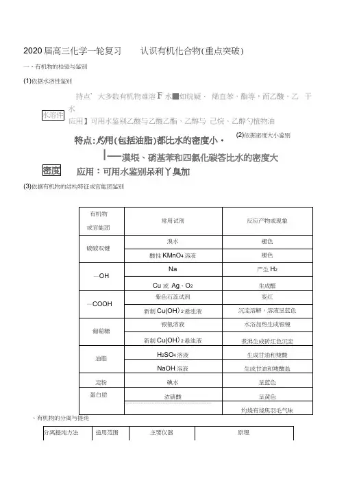 高三化学复习课件：认识有机化合物