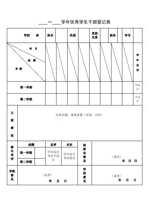 三好学生、优秀学生干部登记表(打印页)