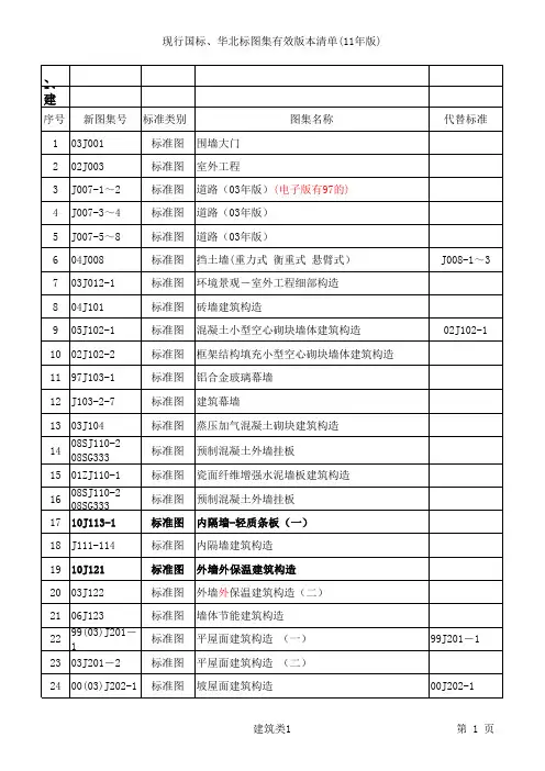 现行国标及华北标图集清单(11版)