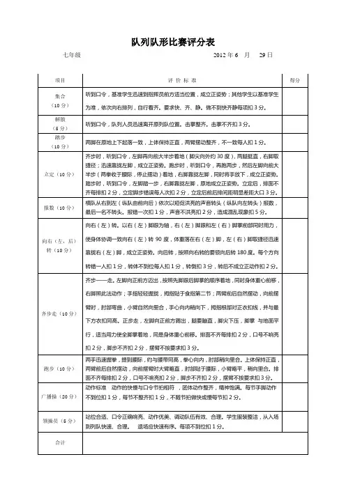 队列队形比赛评分表