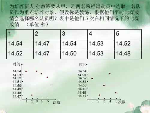 八年级数学方差1(PPT)3-1
