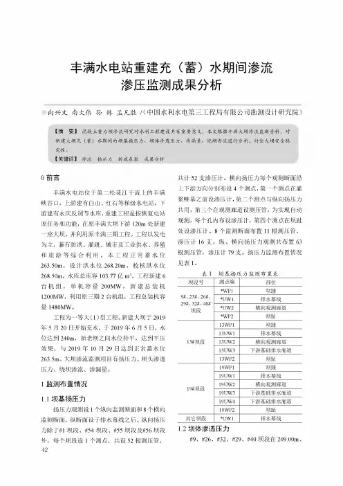 丰满水电站重建充(蓄)水期间渗流渗压监测成果分析
