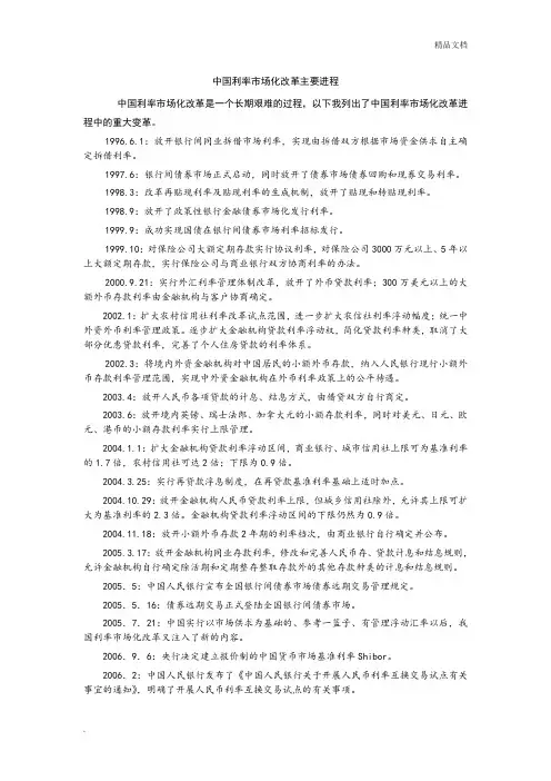 中国利率市场化改革进程