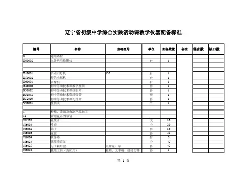 中学综合实践活动仪器配备标准 推荐